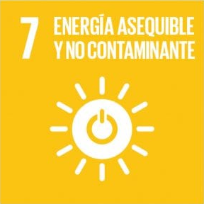 El tipo y la cantidad de electrodomésticos que usas dan como resultado un consumo doméstico de energía diferente.